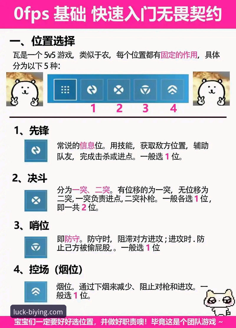 揭秘必赢游戏服务教程：新手必知的直营平台操作细节与隐藏技巧