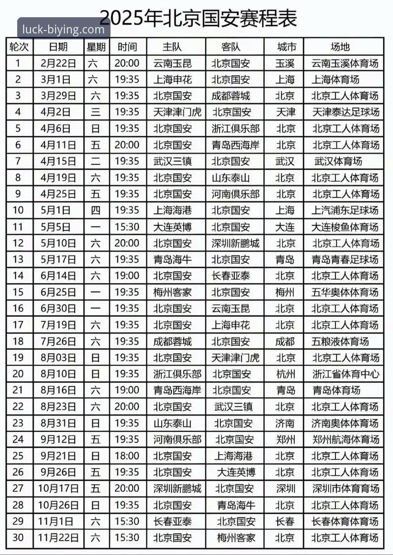 从玉昆3-3国安学到的中超观赛操作教程